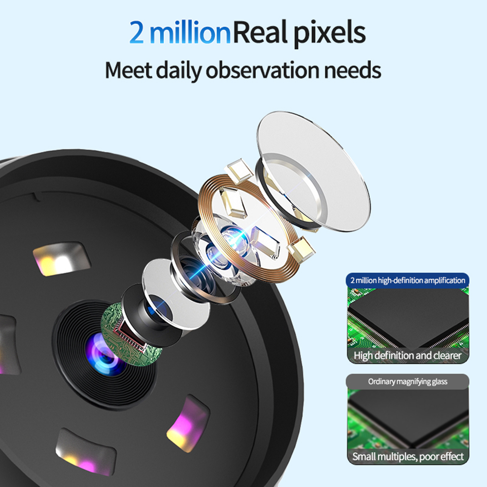 Digital Microscope 2.8 Inch IP - Collectors Coins Jewelry & Watches Of Smithtown Reviews 评论和价格